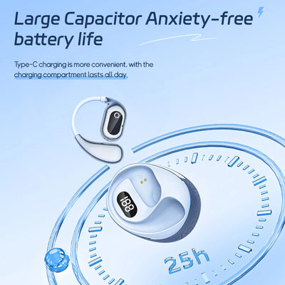Wireless Earbuds, New 50H Bluetooth 5.4 Headphones Sport, HiFi Stereo Sound Wireless Earphones with Earhooks, IP7 Waterproof Ear