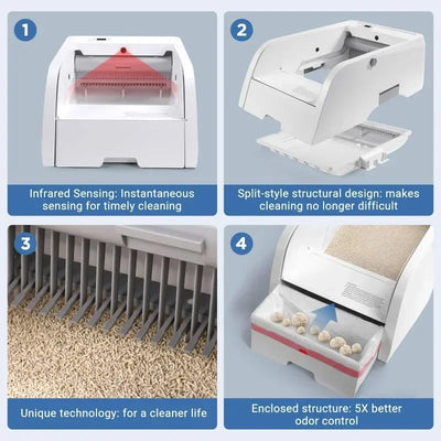 3.0 Automatic Cat Litter Box Self Cleaning,  Upgraded Automatic Cat Litter Box Self Cleaning That Can Use Clumping Cat Litter