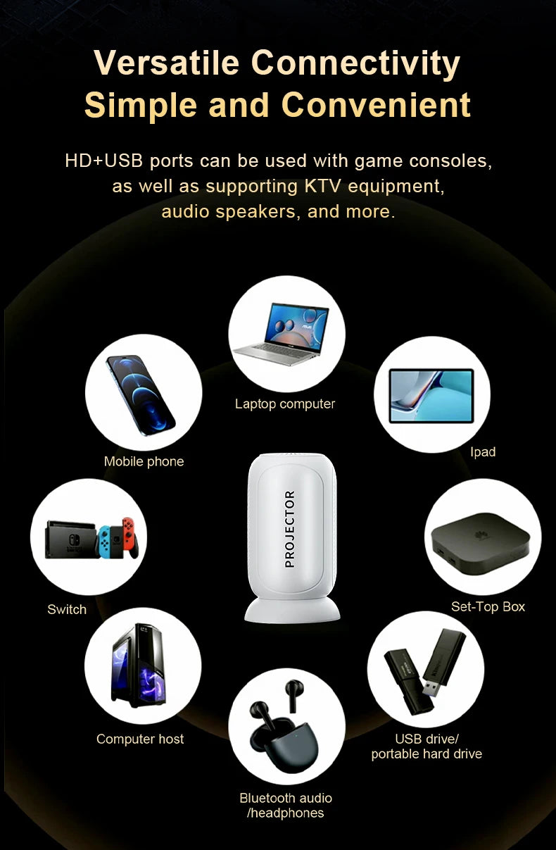 Portable Mini  Android Projector Support 4K  1080p Integrated 90°Adjustable Stand Hight Adjustment WiFi Bluetooth  ,Model:TS6