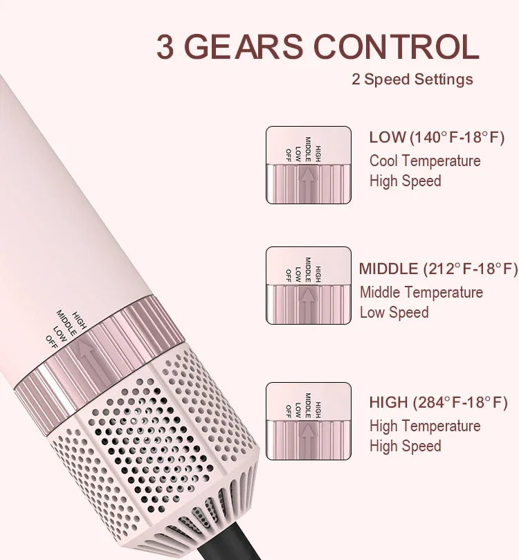 Hair dryer brush detachable 5-in-1 styling and drying system for quick drying, curl smoothing and styling, straightening brush