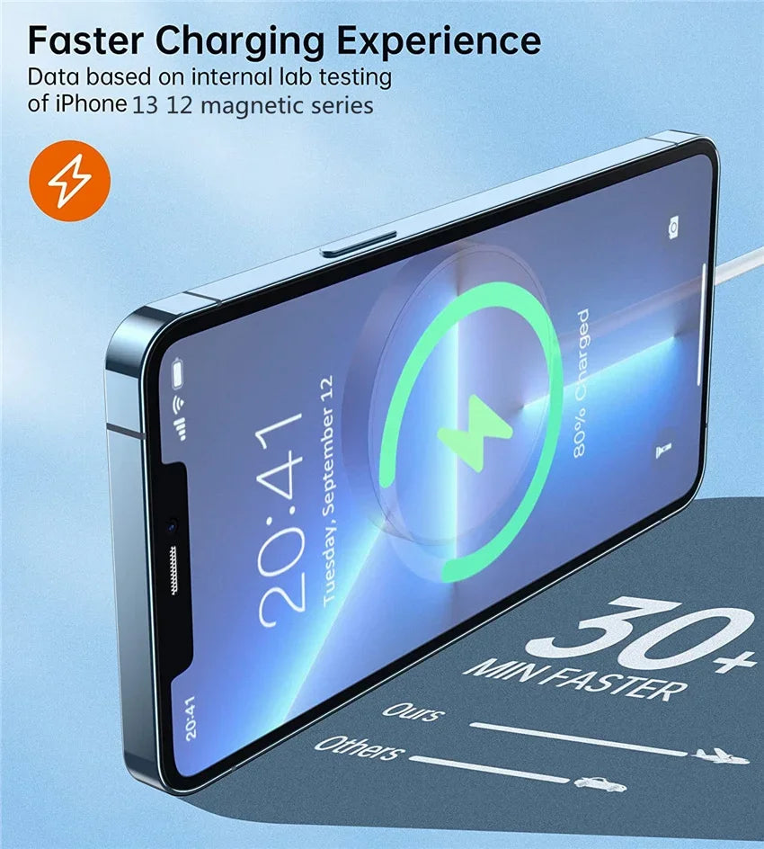 Magnetic Wireless Charger Fast Charging Pad Stand for iPhone 16 15 14 13 12Pro Max Airpods PD USB A Phone Chargers Dock Station
