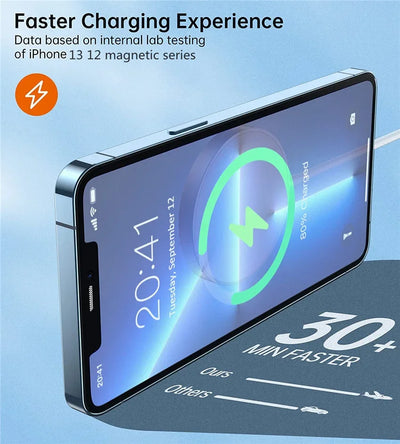 Magnetic Wireless Charger Fast Charging Pad Stand for iPhone 16 15 14 13 12Pro Max Airpods PD USB A Phone Chargers Dock Station