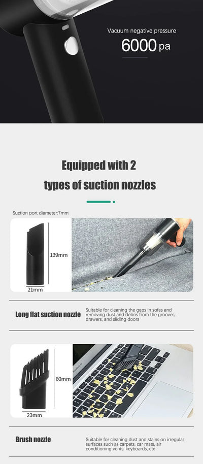Portable Car Vacuum Cleaner Mini Dust Collector Dry Wet Dual-Use Wireless Handheld USB Charging Home Car Cleaning Appliance