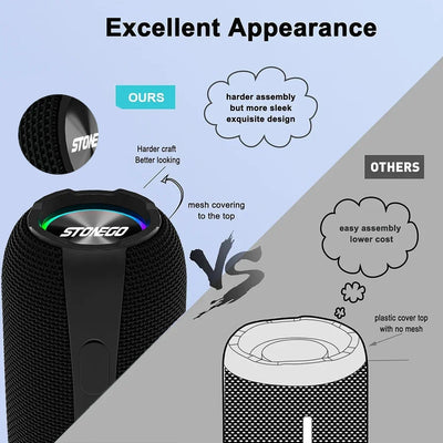 Wireless Bluetooth Speakers Portable Dual Speakers Punk Style LED Bass Diaphragm Sound TWS Speaker