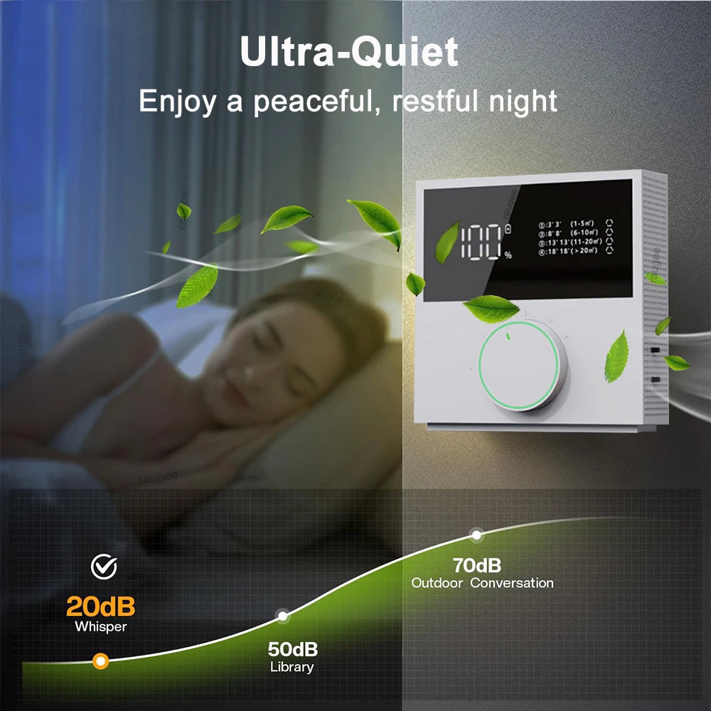 Air Purifier for Home 2400Mah USB Rechargeable Negative Ion Air Purifier Low Noise Smart Air Ionizer with LED Digital Display