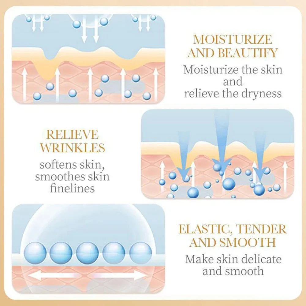 SADOER Collagen Skin Care Serie Collagen Facial Mask Moisturizing Anti-aging Repair Brightening Skin Facial Mask Facial Skincare