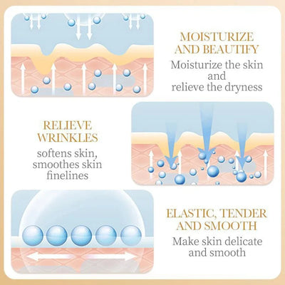 SADOER Collagen Skin Care Serie Collagen Facial Mask Moisturizing Anti-aging Repair Brightening Skin Facial Mask Facial Skincare