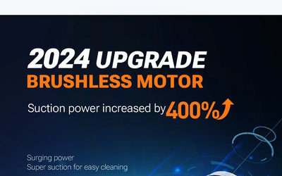Portable Vacuum Cleaner for Car Home New Handheld Mini Vacuum Cleaner SZUK Car Vacuum Cleaner Powerful Suction Wireless Cleaner