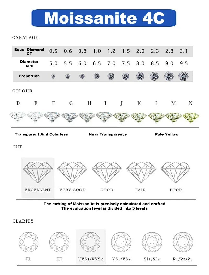 Total 9 carat  Moissanite Solitaire Drop Necklaces Silver Pendant Original Real 925 Silver Chain Jewelry for Women