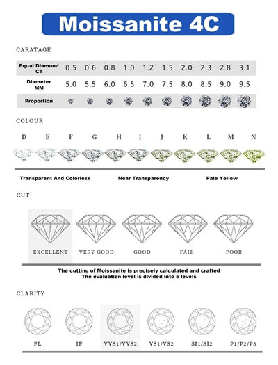 Total 9 carat  Moissanite Solitaire Drop Necklaces Silver Pendant Original Real 925 Silver Chain Jewelry for Women