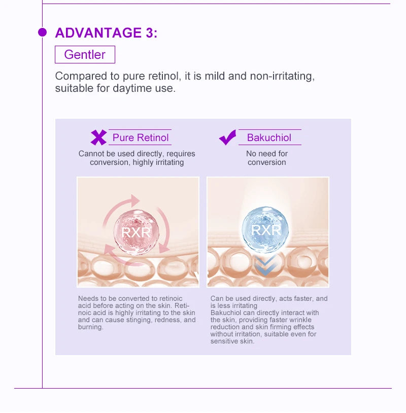 Retinol Anti-Wrinkle Face Serum Collagen Anti-Aging Lifting Firming Hyaluronic Acid Whitening Serum Facial Skin Care