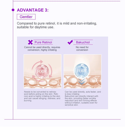 Retinol Anti-Wrinkle Face Serum Collagen Anti-Aging Lifting Firming Hyaluronic Acid Whitening Serum Facial Skin Care