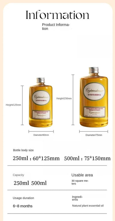 250ml/500ml Fragrance Oil For Home Perfumes Hotel Series Essential Oils For Aromatic Diffuser DIY Perfume