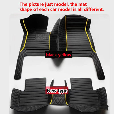 Russia Car Floor Mats For Dacia Duster Renault Duster HM 2021~2022 Waterproof Ptotective Pads Car Mats Car Accessories