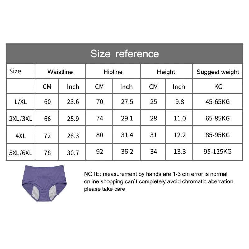 3pcs/Set Leak Proof Menstrual Panties Women Period Underwear Sexy Pants Physiological Underwear Plus Size Waterproof Briefs