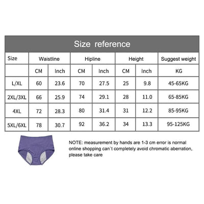 3pcs/Set Leak Proof Menstrual Panties Women Period Underwear Sexy Pants Physiological Underwear Plus Size Waterproof Briefs