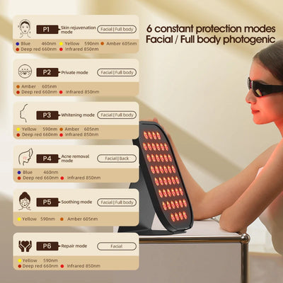 LED Red Light Therapy Panel for Face & Body Beauty Care 850nm Infrared red Light Care Products Skin Health Improve Sleep Tool