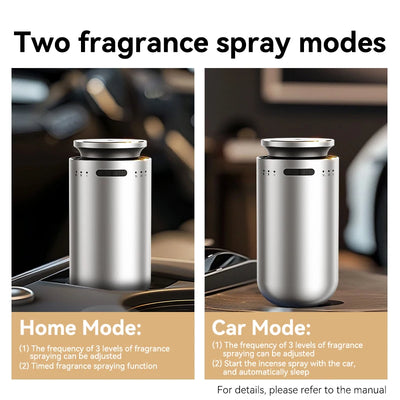 Car Electric Air Diffuser Aroma  Compact Car Diffuser for Long-Lasting Aromatherapy Car Air Freshener For Removing Odors