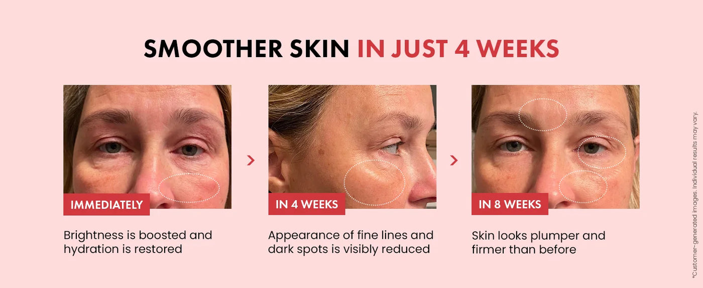 Remove Wrinkle Cream Retinol Face Anti-Aging Firming Lifting Fade Fine Lines Improve Skin Dryness Moisturiz Brighten Skin Care