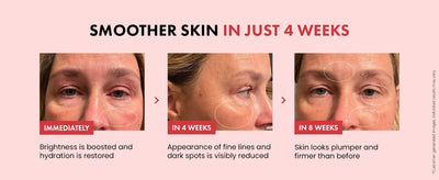 Remove Wrinkle Cream Retinol Face Anti-Aging Firming Lifting Fade Fine Lines Improve Skin Dryness Moisturiz Brighten Skin Care