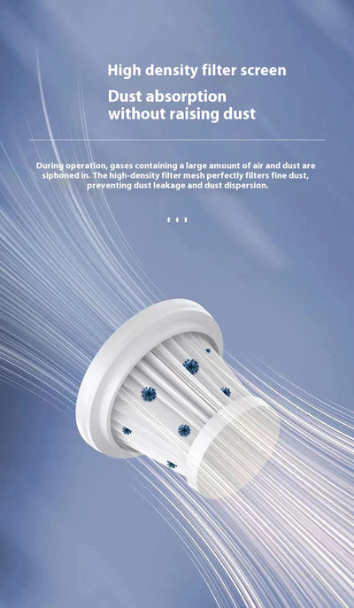 2025 Car Vacuum Cleaner Portable Small VacuumCleaner For Multi Purpose Vehicles Small Household Pump Handheld Car Vacuum Cleaner