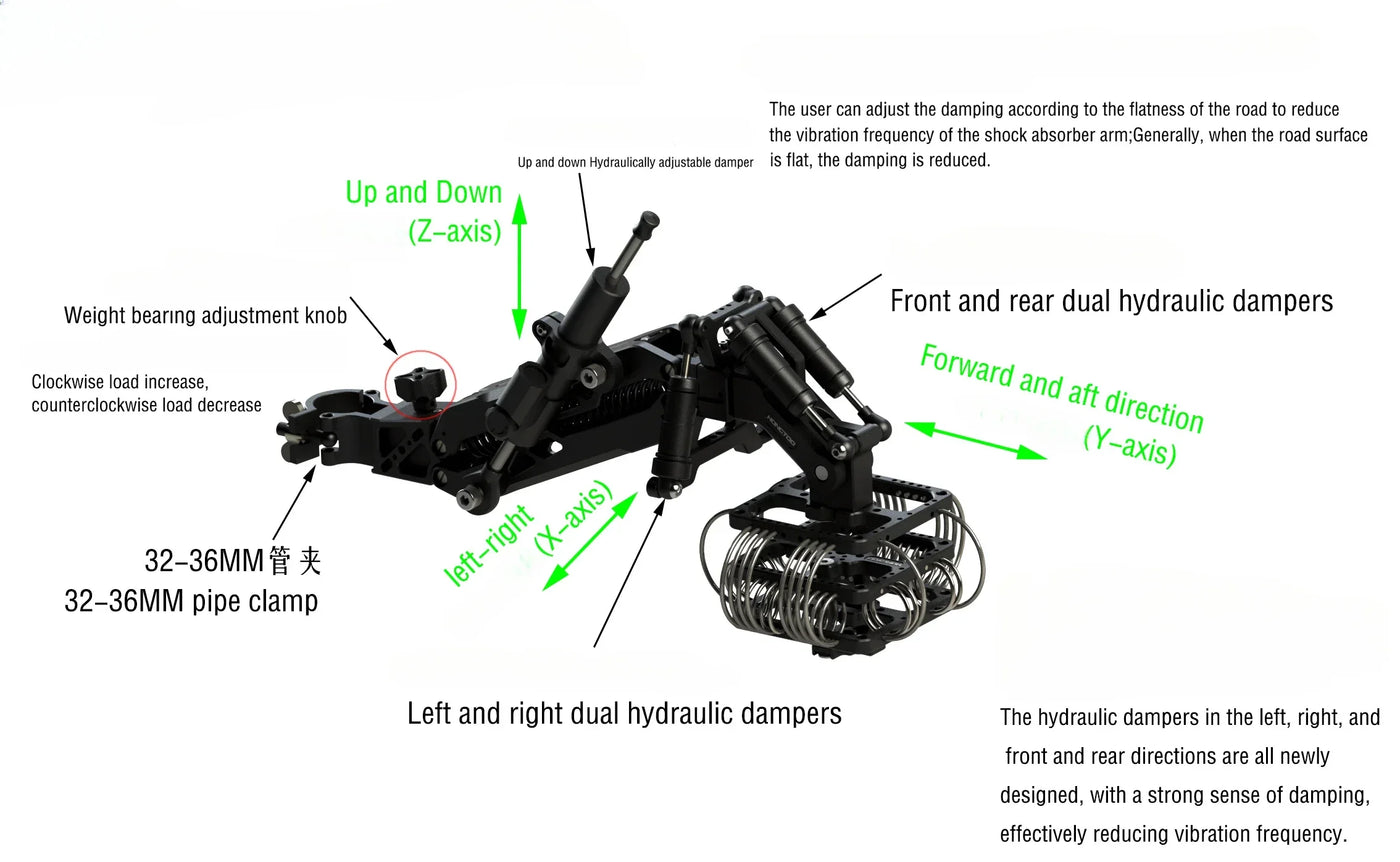 HONGTOO 10KG 2-Axis 3-Axis Shock Absorbing Arm Dampener Camera Stabilizer Video Vibration Damper for DJI RS2 RS3 PRO RS4 Gimbal