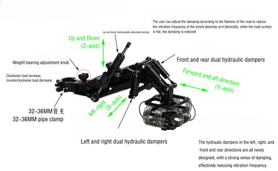 HONGTOO 10KG 2-Axis 3-Axis Shock Absorbing Arm Dampener Camera Stabilizer Video Vibration Damper for DJI RS2 RS3 PRO RS4 Gimbal