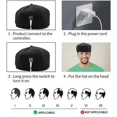 Red Light Therapy Device Hat Near Infrared Treatment LED Helmet for Hair growth Cap Head Relaxation Relief Scalp Prevant Loss