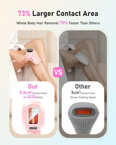 990000 Flashes Laser Hair Removal for Women and Men Body Bikini and Facial Areas Painless Permanent HairRemoval IPL Hair Removal