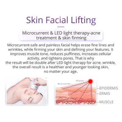 5/6/9 In 1 Cavitation Machine Body Slimming Skin Tightening Facial Care Tool for Salon Home Use