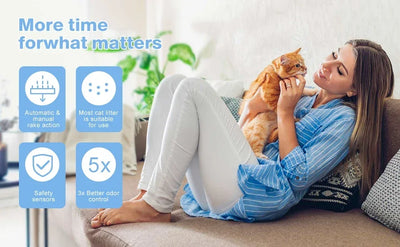 3.0 Automatic Cat Litter Box Self Cleaning,  Upgraded Automatic Cat Litter Box Self Cleaning That Can Use Clumping Cat Litter