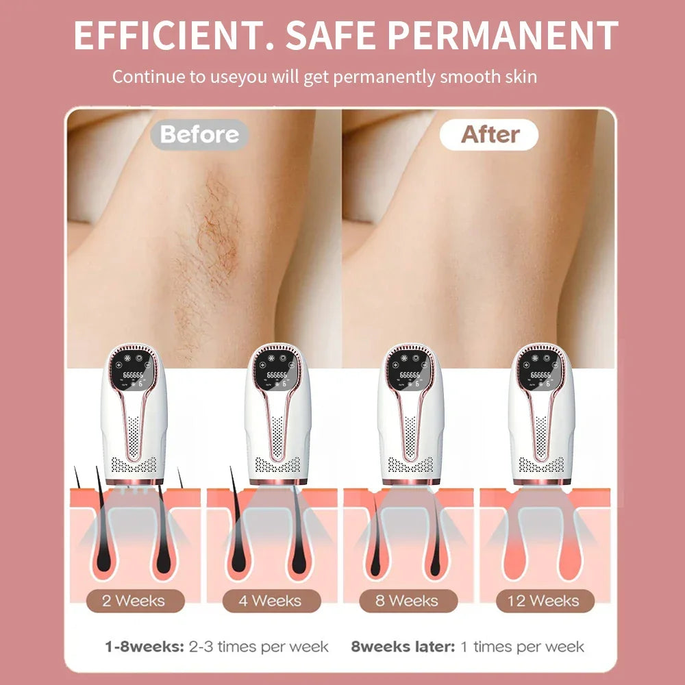 Professional Women Laser Hair Removal IPL Epilator Female Pulsed Light Electric Depilatory Device For Facial Body Bikini