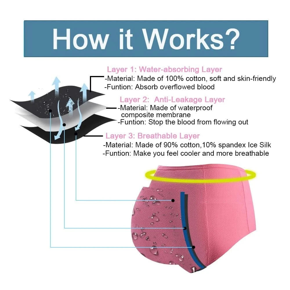 Leak Proof Menstrual Panties Women