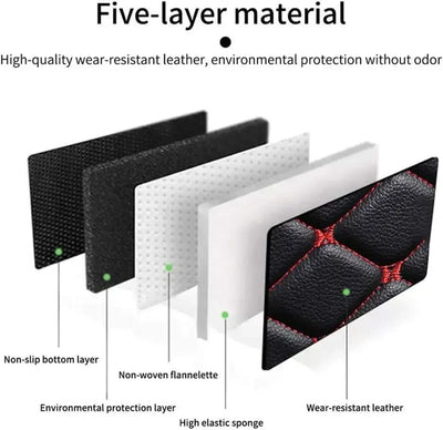 Car Mats For SEAT Alhambra MK2 7N VW VW Sharan 2011~2020 Pad Carpets Set Leather Mat Auto Floor Rugs Car Accessories