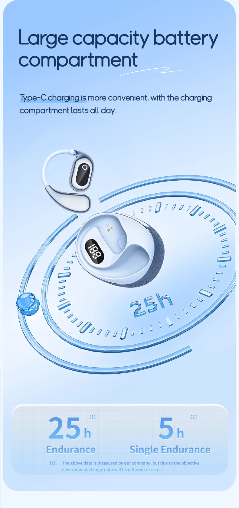 Wireless Earbuds, New 50H Bluetooth 5.4 Headphones Sport, HiFi Stereo Sound Wireless Earphones with Earhooks, IP7 Waterproof Ear