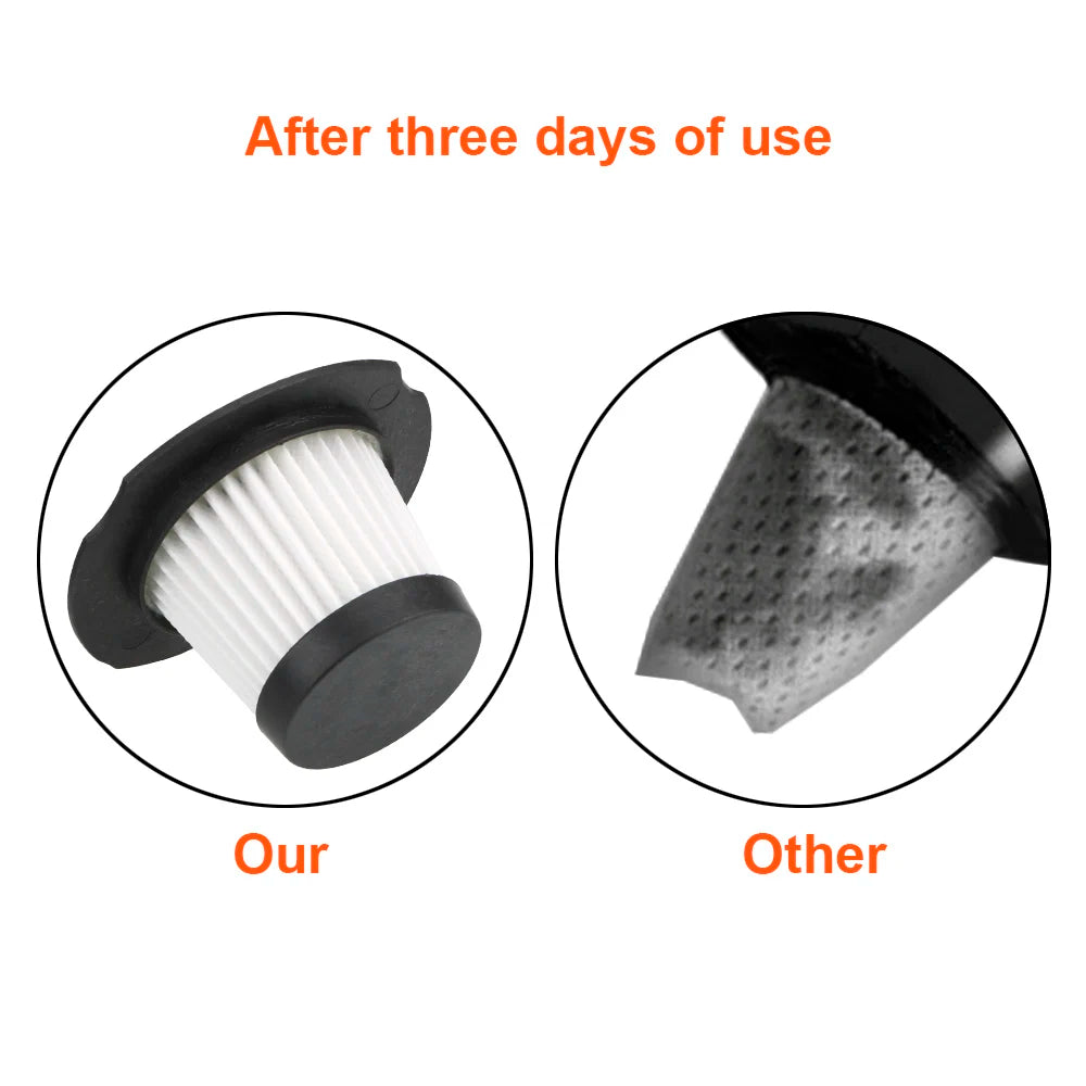Portable Car Vacuum Cleaner High Suction Dry and Wet Dual-use  Vacuum Powerful Mini Vacuum Cleaner Suitable for Car Interiors