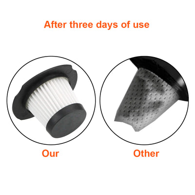 Portable Car Vacuum Cleaner High Suction Dry and Wet Dual-use  Vacuum Powerful Mini Vacuum Cleaner Suitable for Car Interiors