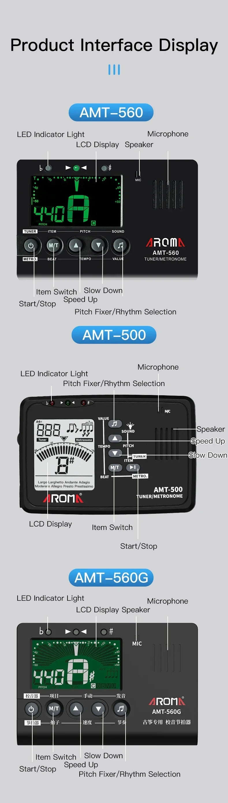 Metronome Tuner for All Instruments - Guitar, Bass, Violin, Ukulele, Trumpet, Chromatic, Clarinet, Flute  Tone Generator