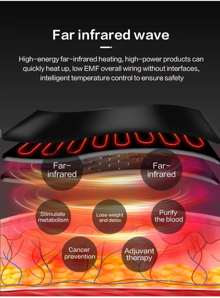 Home Spa Infrared Zip Steaming Body Blanket New Trending  Pain Relief Weight Loss Far Infrared Technology EU Plug