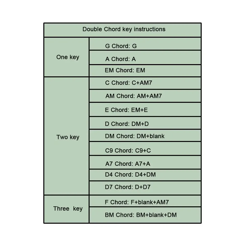 Guitar Auxiliary Artifact Folk Guitar Playing And Singing Chord Practice Automatic Transmission One Key Chord Player