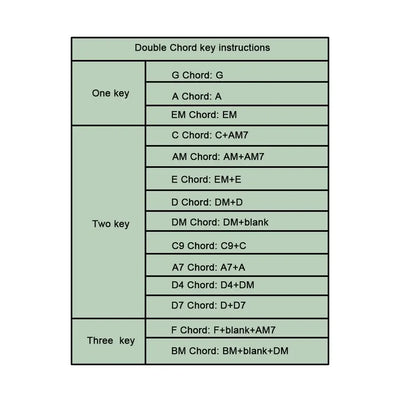 Guitar Auxiliary Artifact Folk Guitar Playing And Singing Chord Practice Automatic Transmission One Key Chord Player