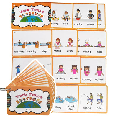 24 Groups/set Verb Tense Flash Card Leaning English Word Picture Cards Educational Toys for Children Games Classroom Montessori