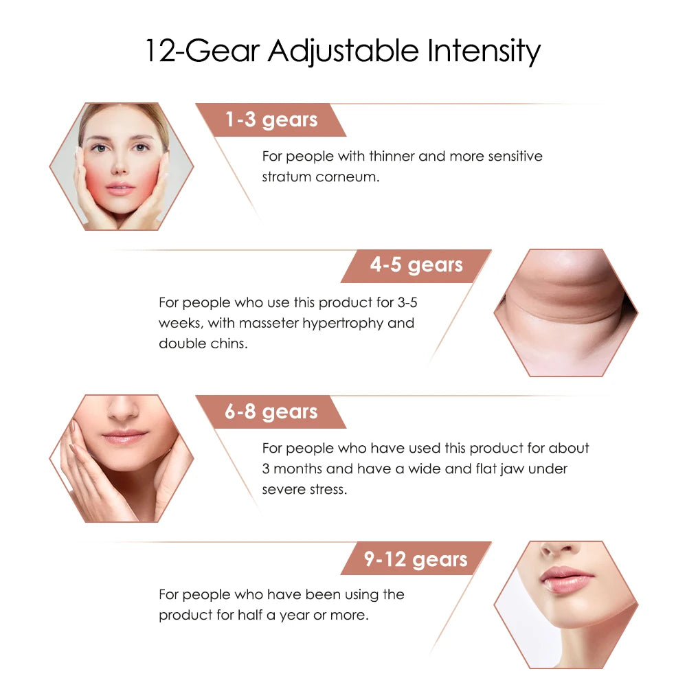 Face Lifting Machine Electric V-Face Shaping Massager Vibration Slimming Double Chin Reducer V-Line Cheek Lift Up Face Slimming