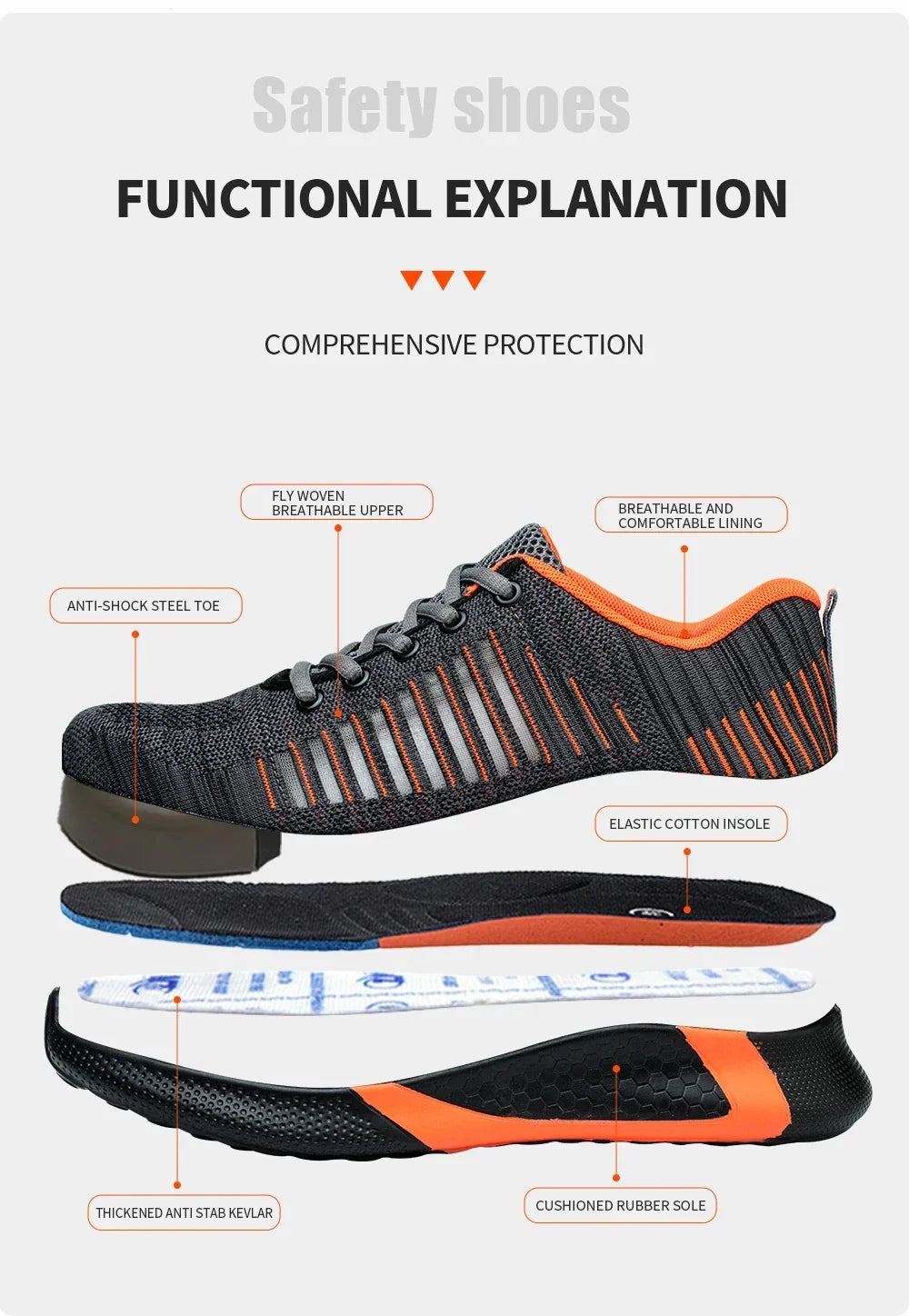 Men's Safety Shoes with Steel Toe Cap Anti-smash Work Sneakers Lightweight Puncture-Resistant Indestructible Breathable Footwear