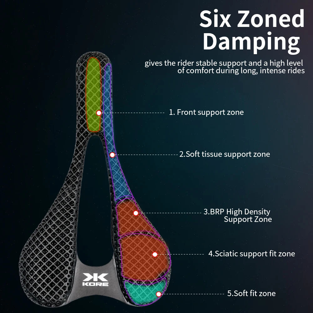 KORE Bicycle Saddles For Road Bikes Ultralight Carbon Fiber Cycling Accessories 7*9 Saddles Good Quality
