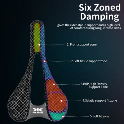 KORE Bicycle Saddles For Road Bikes Ultralight Carbon Fiber Cycling Accessories 7*9 Saddles Good Quality
