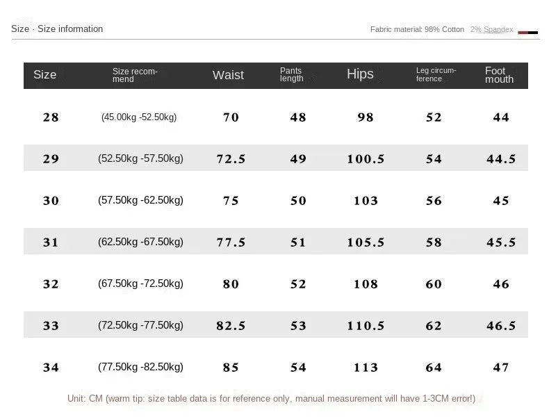Ripped Denim Shorts 2025 New Fashion Handsome Beggar Pants Handsome Personality Slim Mid-pants Men Short Y2k Shorts Man Jeans