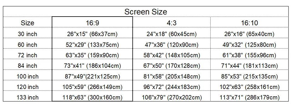 Portable Projector Screen Reflective Fabric Cloth Projection Curtain Highly Increase Brightness for Low Lumen Projectors