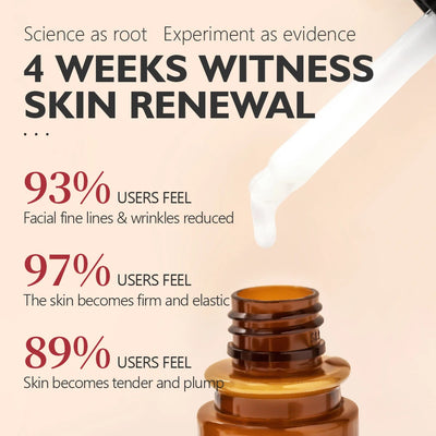 Retinol Face Serum Anti Aging Reduce Fine Lines Wrinkles Skin Lightening Cream Whitening Brightening Moisturizing Facial Serum
