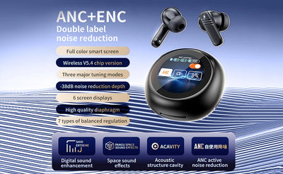 Wireless Earbuds, Touch Screen Bluetooth 5.4 Ear Buds, ACN/ENC Noise Cancelling Earphones, IPX45, In-Ear HiFi Sound Stereo